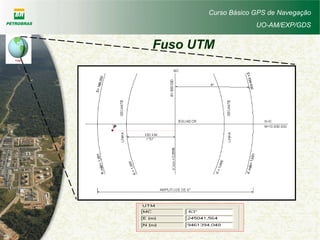 Curso Básico GPS de Navegação
UO-AM/EXP/GDS
Fuso UTM
P
 