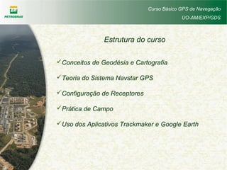 Curso Básico GPS de Navegação
UO-AM/EXP/GDS
Estrutura do curso
Conceitos de Geodésia e Cartografia
Teoria do Sistema Navstar GPS
Configuração de Receptores
Prática de Campo
Uso dos Aplicativos Trackmaker e Google Earth
 