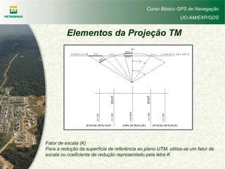 Curso Básico GPS de Navegação
UO-AM/EXP/GDS
Fator de escala (K)
Para a redução da superfície de referência ao plano UTM, utiliza-se um fator de
escala ou coeficiente de redução representado pela letra K
Elementos da Projeção TM
 