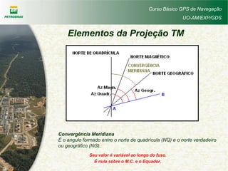 Curso Básico GPS de Navegação
UO-AM/EXP/GDS
Elementos da Projeção TM
Convergência Meridiana
É o angulo formado entre o norte de quadrícula (NQ) e o norte verdadeiro
ou geográfico (NG).
Seu valor é variável ao longo do fuso.
É nula sobre o M.C. e o Equador,
 