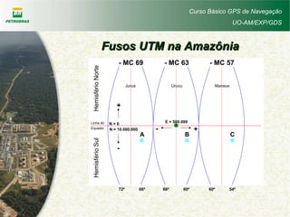 Curso Básico GPS de Navegação
UO-AM/EXP/GDS
- MC 69 - MC 63 - MC 57
72º 66º 66º 60º 60º 54º
Linha do
Equador
Juruá Urucu Manaus
N = 0
+
-
E = 500.000
+-
A B C
N = 10.000.000
HemisférioNorteHemisférioSul
Fusos UTM na AmazôniaFusos UTM na Amazônia
 