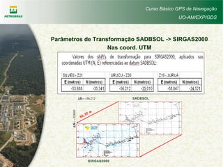 Curso Básico GPS de Navegação
UO-AM/EXP/GDS
Parâmetros de Transformação SADBSOL -> SIRGAS2000
Nas coord. UTM
SADBSOL
SIRGAS2000
66,22 m
∆Ε= −56,212
∆Ν=−35,010
 