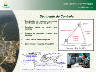 Curso Básico GPS de Navegação
UO-AM/EXP/GDS
 Constituído por estações terrestres
distribuídas ao longo do globo
 Recebem todos os sinais dos
satélites
 Atualiza as posições orbitais dos
satélites
 Coleta dados meteorológicas
 Correção dos relógios dos satélite
Segmento de Controle
 