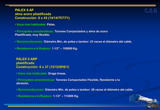 PALEX 6 AP
alma acero plastificada
Construcción: 6 x 43 (14/14/7f/7/71)
• Usos más habituales: Palas.
• Principales características: Torones Compactados y alma de acero
Plastificada, muy flexible.
• Recomendaciones: Diámetro Mín. de polea o tambor: 23 veces el diámetro del cable.
• Resistencia a la Ruptura: 1.1/2” – 100000 Kg.
PALEX 6 ARP
plastificado
Construcción: 6 x 37 (12/12/6f/6/1)
• Usos más habituales: Draga líneas.
• Principales características: Torones Compactados Flexible, Resistente a la
abrasión.
• Recomendaciones: Diámetro Mín. de polea o tambor: 26 veces el diámetro del cable.
• Resistencia a la Ruptura: 1.1/2” – 113000 Kg.
C.B.B.
 