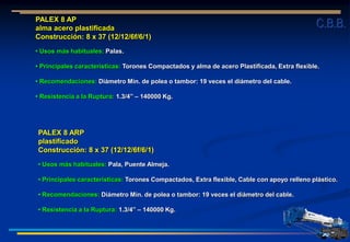 PALEX 8 AP
alma acero plastificada
Construcción: 8 x 37 (12/12/6f/6/1)
• Usos más habituales: Palas.
• Principales características: Torones Compactados y alma de acero Plastificada, Extra flexible.
• Recomendaciones: Diámetro Mín. de polea o tambor: 19 veces el diámetro del cable.
• Resistencia a la Ruptura: 1.3/4” – 140000 Kg.
PALEX 8 ARP
plastificado
Construcción: 8 x 37 (12/12/6f/6/1)
• Usos más habituales: Pala, Puente Almeja.
• Principales características: Torones Compactados, Extra flexible, Cable con apoyo relleno plástico.
• Recomendaciones: Diámetro Mín. de polea o tambor: 19 veces el diámetro del cable.
• Resistencia a la Ruptura: 1.3/4” – 140000 Kg.
C.B.B.
 