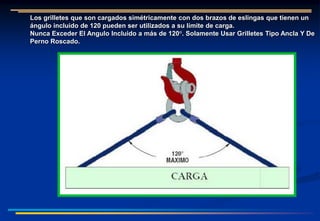 Los grilletes que son cargados simétricamente con dos brazos de eslingas que tienen un
ángulo incluido de 120 pueden ser utilizados a su límite de carga.
Nunca Exceder El Angulo Incluido a más de 120°. Solamente Usar Grilletes Tipo Ancla Y De
Perno Roscado.
 