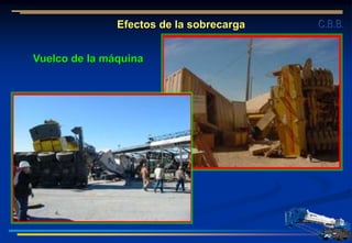 Efectos de la sobrecarga
Vuelco de la máquina
C.B.B.
 
