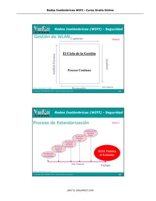 Curso Gratis Redes InaláMbricas