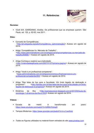 16
11. Referências
Revistas:
 Você S/A. GIARDIANO, Andréa. Os profissionais que as empresas querem. São
Paulo, ed. 155, p. 62-63, mar.2011.
Sites:
 Conceito de Competências:
<http://pt.wikipedia.org/wiki/Competência_(administração)> Acesso em agosto de
2014.
 Artigo “Competências Vs. Mercado de Trabalho”:
<http://www.administradores.com.br/artigos/carreira/competencias-vs-mercado-de-
trabalho/69686/ > Acesso em agosto de 2014.
 Artigo Conheça e explore sua criatividade:
<http://criatividadeaplicada.com/2007/01/27/pimeira-pagina/> Acesso em agosto de
2014.
 Artigo “Você é um profissional competente”:
<www.administradores.com.br/artigos/economia-e-financas/voce-e-um-
profissional-competente/263/ > Acesso em agosto de 2014.
 Artigo “Das latas de lixo para a faculdade: Um lindo legado de dedicação e
progresso”: <http://familia.com.br/das-latas-de-lixo-para-a-faculdade-um-lindo-
legado-de-dedicacao-e-progresso> Acesso em agosto de 2014.
 Dinâmica da Ilha: <http://eamoescrever.blogspot.com.br/2010/02/aula-de-
sociologia-1-dinamica-da-ilha-o.html> Acesso em agosto de 2014.
Vídeos:
 Escada de metrô é transformada em piano:
https://www.youtube.com/watch?v=IzN9mYooxp0
 Tempos Modernos: https://www.youtube.com/watch?v=rr-c1cwrXoU
 Todas as Figuras utilizadas no material foram retiradas do site www.pixabay.com
 