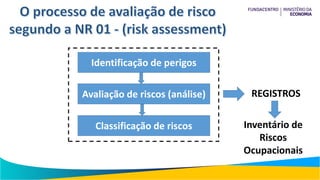 Sanderson Risco Curso GRO - Aula 5 - Identificacao de perigos e avaliacao de riscos.pdf