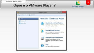 Oque é o VMware Player ?
Curso Grátis - MikroTik do Zero
6
 