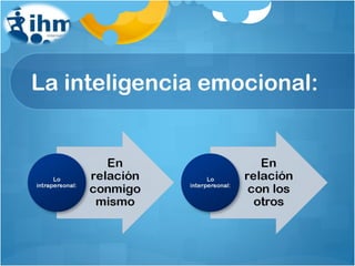La inteligencia emocional: 