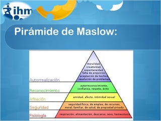 Pirámide de Maslow: 