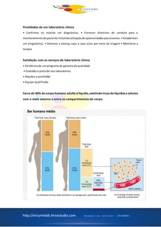 http://enzymelab.lmsestudio.com Documento não controlado - ANO1HEM001
Finalidades de um laboratório clínico
• Confirmar ou rejeitar um diagnóstico. • Fornecer diretrizes de conduta para o
monitoramentodopaciente incluindoutilizaçãode oportunidadesparaexames. • Estabelecer
um prognóstico. • Detectar a doença caso a caso e/ou por meio de triagem • Monitorar a
terapia
Satisfação com os serviços do laboratório clínico
• Existência de um programa de garantia da qualidade
• Exatidão e precisão nos laboratórios
• Rapidez e prontidão
• Equipe qualificada
Cerca de 60% do corpo humano adulto é líquido, existindo troca de líquidos e solutos
com o meio externo e entre os compartimentos do corpo.
 