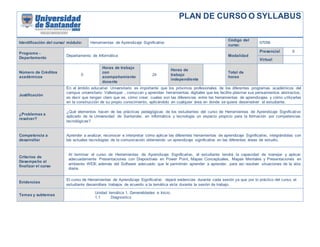 PLAN DE CURSO O SYLLABUS
Identificación del curso/ módulo: Herramientas de Aprendizaje Significativo
Código del
curso:
07056
Programa -
Departamento
Departamento de Informática Modalidad
Presencial X
Virtual
Número de Créditos
académicos
0
Horas de trabajo
con
acompañamiento
docente
24
Horas de
trabajo
independiente
Total de
horas
Justificación
En el ámbito educativo Universitario es importante que los próximos profesionales de los diferentes programas académicos del
campus universitario Valledupar , conozcan y aprendan herramientas digitales que les facilite plasmar sus pensamientos abstractos,
es decir que tengan claro que es, cómo crear, cuales son las diferencias entre las herramientas de aprendizajes y cómo utilizarlas
en la construcción de su propio conocimiento, aplicándolo en cualquier área en donde se quiera desenvolver el estudiante.
¿Problemas a
resolver?
¿Qué elementos hacen de las prácticas pedagógicas de los estudiantes del curso de Herramientas de Aprendizaje Significativo
aplicado de la Universidad de Santander, en informática y tecnología un espacio propicio para la formación por competencias
tecnológicas?
Competencia a
desarrollar
Aprender a analizar, reconocer e interpretar cómo aplicar las diferentes herramientas de aprendizaje Significativo, integrándolas con
las actuales tecnologías de la comunicación obteniendo un aprendizaje significativo en las diferentes áreas de estudio.
Criterios de
Desempeño al
finalizar el curso
Al terminar el curso de Herramientas de Aprendizaje Significativo, el estudiante tendrá la capacidad de manejar y aplicar
adecuadamente Presentaciones con Diapositivas en Power Point, Mapas Conceptuales, Mapas Mentales y Presentaciones en
ambiente WEB; además del Software adecuado que le permitirán aprender a aprender, para así resolver situaciones de la vida
diaria.
Evidencias
El curso de Herramientas de Aprendizaje Significativo dejará evidencias durante cada sesión ya que por lo práctico del curso, el
estudiante desarrollara trabajos de acuerdo a la temática vista durante la sesión de trabajo.
Temas y subtemas
Unidad temática 1. Generalidades e Inicio.
1.1 Diagnostico
 