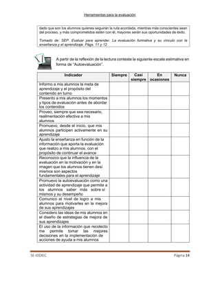 Herramientas para la evaluación
SE-IDDIEC Página 14
A partir de la reflexión de la lectura conteste la siguiente escala estimativa en
forma de “Autoevaluación”.
Indicador Siempre Casi
siempre
En
ocasiones
Nunca
Informo a mis alumnos la meta de
aprendizaje y el propósito del
contenido en turno
Presento a mis alumnos los momentos
y tipos de evaluación antes de abordar
los contenidos
Proveo, siempre que sea necesario,
realimentación efectiva a mis
alumnos
Promuevo, desde el inicio, que mis
alumnos participen activamente en su
aprendizaje
Ajusto la enseñanza en función de la
información que aporta la evaluación
que realizo a mis alumnos, con el
propósito de continuar el avance
Reconozco que la inﬂuencia de la
evaluación en la motivación y en la
imagen que los alumnos tienen desí
mismos son aspectos
fundamentales para el aprendizaje
Promuevo la autoevaluación como una
actividad de aprendizaje que permite a
los alumnos saber más sobre sí
mismos y su desempeño
Comunico el nivel de logro a mis
alumnos para motivarles en la mejora
de sus aprendizajes
Considero las ideas de mis alumnos en
el diseño de estrategias de mejora de
sus aprendizajes
El uso de la información que recolecto
me permite tomar las mejores
decisiones en la implementación de
acciones de ayuda a mis alumnos
dado que son los alumnos quienes seguirán la ruta acordada, mientras más conscientes sean
del proceso, y más comprometidos estén con él, mayores serán sus oportunidades de éxito.
Tomado de: SEP. Evaluar para aprender. La evaluación formativa y su vínculo con la
enseñanza y el aprendizaje. Págs. 11 y 12.
 