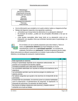 Herramientas para la evaluación
SE-IDDIEC Página 19
Metodología:
-Secuencia didáctica
-Organización de grupo
-Distribución del espacio
–tiempo
-Recursos
-Materiales
Estrategia de evaluación:
-Técnicas
-Instrumentos
• Con la información que completó en el cuadro anterior realice un diagrama de flujo
• Debajo del diagrama responda a las siguientes cuestiones:
o ¿Considera que incluye todos los elementos en su planeación didáctica?
o Al momento de evaluar, ¿cuáles son las principales dificultades a las que se
enfrenta?
o ¿Qué ajustes razonables debe hacer tanto en su planeación como en su
evaluación con aquellos niños que enfrentan barreras para el aprendizaje y la
participación?
En el módulo uno se le solicitó prepararse para este módulo y “tener en
mano una planeación didáctica que haya trabajado en el aula
recientemente a partir de un aprendizaje esperado”, es momento de
analizarla. De lectura a su planeación, conteste la siguiente lista de cotejo.
(Este instrumento se utilizará nuevamente en el módulo 4 para evaluar la Planeación
didáctica y la estrategia de evaluación implementadas).
ASPECTOS Sí No
Está organizada en sesiones.
Incluye el aprendizaje esperado de la asignatura seleccionada, de
acuerdo con el programa de estudios vigente.
Considera propósitos para cada sesión de trabajo.
Las actividades elaboradas son acordes al enfoque de enseñanza de la
asignatura.
Las actividades permiten que los alumnos pongan en práctica sus
saberes previos.
Se realizan preguntas que ayudan a los alumnos en el desarrollo de las
actividades.
Al desarrollar las actividades, los alumnos ponen en práctica habilidades
como la observación, el planteamiento de preguntas, la explicación, la
búsqueda de soluciones y la expresión de ideas propias.
Se propicia el diálogo respetuoso entre alumnos y maestro sobre el
contenido con el que se trabaja.
 
