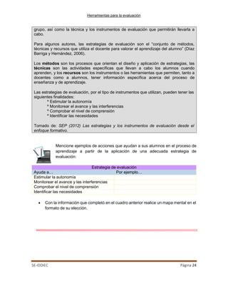 Herramientas para la evaluación
SE-IDDIEC Página 24
Mencione ejemplos de acciones que ayudan a sus alumnos en el proceso de
aprendizaje a partir de la aplicación de una adecuada estrategia de
evaluación:
Estrategia de evaluación
Ayuda a… Por ejemplo…
Estimular la autonomía
Monitorear el avance y las interferencias
Comprobar el nivel de comprensión
Identificar las necesidades
• Con la información que completó en el cuadro anterior realice un mapa mental en el
formato de su elección.
grupo, así como la técnica y los instrumentos de evaluación que permitirán llevarla a
cabo.
Para algunos autores, las estrategias de evaluación son el “conjunto de métodos,
técnicas y recursos que utiliza el docente para valorar el aprendizaje del alumno” (Díaz
Barriga y Hernández, 2006).
Los métodos son los procesos que orientan el diseño y aplicación de estrategias, las
técnicas son las actividades específicas que llevan a cabo los alumnos cuando
aprenden, y los recursos son los instrumentos o las herramientas que permiten, tanto a
docentes como a alumnos, tener información específica acerca del proceso de
enseñanza y de aprendizaje.
Las estrategias de evaluación, por el tipo de instrumentos que utilizan, pueden tener las
siguientes finalidades:
º Estimular la autonomía
º Monitorear el avance y las interferencias
º Comprobar el nivel de comprensión
º Identificar las necesidades
Tomado de: SEP (2012) Las estrategias y los instrumentos de evaluación desde el
enfoque formativo.
 
