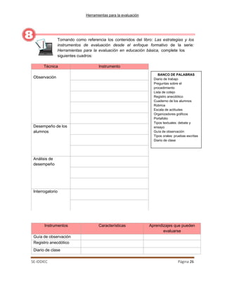 Herramientas para la evaluación
SE-IDDIEC Página 26
Técnica Instrumento
Observación
Desempeño de los
alumnos
Análisis de
desempeño
Interrogatorio
BANCO DE PALABRAS
Diario de trabajo
Preguntas sobre el
procedimiento
Lista de cotejo
Registro anecdótico
Cuaderno de los alumnos
Rúbrica
Escala de actitudes
Organizadores gráficos
Portafolio
Tipos textuales: debate y
ensayo
Guía de observación
Tipos orales: pruebas escritas
Diario de clase
Instrumentos Características Aprendizajes que pueden
evaluarse
Guía de observación
Registro anecdótico
Diario de clase
Tomando como referencia los contenidos del libro: Las estrategias y los
instrumentos de evaluación desde el enfoque formativo de la serie:
Herramientas para la evaluación en educación básica, complete los
siguientes cuadros:
 