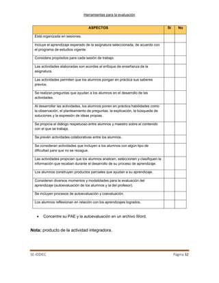 Herramientas para la evaluación
SE-IDDIEC Página 32
ASPECTOS Sí No
Está organizada en sesiones.
Incluye el aprendizaje esperado de la asignatura seleccionada, de acuerdo con
el programa de estudios vigente.
Considera propósitos para cada sesión de trabajo.
Las actividades elaboradas son acordes al enfoque de enseñanza de la
asignatura.
Las actividades permiten que los alumnos pongan en práctica sus saberes
previos.
Se realizan preguntas que ayudan a los alumnos en el desarrollo de las
actividades.
Al desarrollar las actividades, los alumnos ponen en práctica habilidades como
la observación, el planteamiento de preguntas, la explicación, la búsqueda de
soluciones y la expresión de ideas propias.
Se propicia el diálogo respetuoso entre alumnos y maestro sobre el contenido
con el que se trabaja.
Se prevén actividades colaborativas entre los alumnos.
Se consideran actividades que incluyen a los alumnos con algún tipo de
dificultad para que no se rezague.
Las actividades propician que los alumnos analicen, seleccionen y clasifiquen la
información que recaban durante el desarrollo de su proceso de aprendizaje.
Los alumnos construyen productos parciales que ayudan a su aprendizaje.
Consideran diversos momentos y modalidades para la evaluación del
aprendizaje (autoevaluación de los alumnos y la del profesor).
Se incluyen procesos de autoevaluación y coevaluación.
Los alumnos reflexionan en relación con los aprendizajes logrados.
• Concentre su PAE y la autoevaluación en un archivo Word.
Nota: producto de la actividad integradora.
 