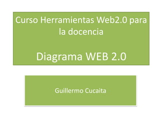 Curso Herramientas Web2.0 para
          la docencia

    Diagrama WEB 2.0

        Guillermo Cucaita
 