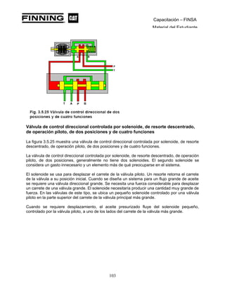 Capacitación – FINSA
Material del Estudiante
Válvula de control direccional controlada por solenoide, de resorte descentrado,
de operación piloto, de dos posiciones y de cuatro funciones
La figura 3.5.25 muestra una válvula de control direccional controlada por solenoide, de resorte
descentrado, de operación piloto, de dos posiciones y de cuatro funciones.
La válvula de control direccional controlada por solenoide, de resorte descentrado, de operación
piloto, de dos posiciones, generalmente no tiene dos solenoides. El segundo solenoide se
considera un gasto innecesario y un elemento más de qué preocuparse en el sistema.
El solenoide se usa para desplazar el carrete de la válvula piloto. Un resorte retorna el carrete
de la válvula a su posición inicial. Cuando se diseña un sistema para un flujo grande de aceite
se requiere una válvula direccional grande. Se necesita una fuerza considerable para desplazar
un carrete de una válvula grande. El solenoide necesitaría producir una cantidad muy grande de
fuerza. En las válvulas de este tipo, se ubica un pequeño solenoide controlado por una válvula
piloto en la parte superior del carrete de la válvula principal más grande.
Cuando se requiere desplazamiento, el aceite presurizado fluye del solenoide pequeño,
controlado por la válvula piloto, a uno de los lados del carrete de la válvula más grande.
103
 