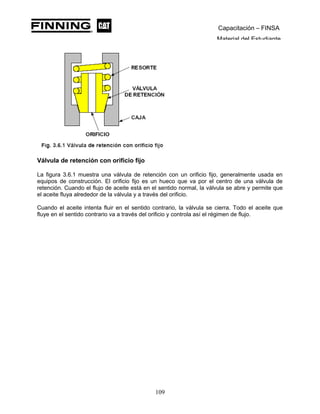 Capacitación – FINSA
Material del Estudiante
Válvula de retención con orificio fijo
La figura 3.6.1 muestra una válvula de retención con un orificio fijo, generalmente usada en
equipos de construcción. El orificio fijo es un hueco que va por el centro de una válvula de
retención. Cuando el flujo de aceite está en el sentido normal, la válvula se abre y permite que
el aceite fluya alrededor de la válvula y a través del orificio.
Cuando el aceite intenta fluir en el sentido contrario, la válvula se cierra. Todo el aceite que
fluye en el sentido contrario va a través del orificio y controla así el régimen de flujo.
109
 