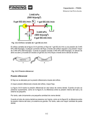 Capacitación – FINSA
Material del Estudiante
El orificio variable de la figura 3.6.4 permite un flujo de 1 gal EE.UU./min a una presión de 3.445
kPa (500 lb/pulg2). Cualquier aumento del flujo a través del orificio requiere una presión mayor
de 3.445 kPa (500 lb/pulg2). Cuando la presión excede 3.445 kPa (500 lb/pulg2), la válvula de
alivio se abre y el aceite en exceso (4 gal EE.UU./min) fluye a través de la válvula de alivio.
Presión diferencial
El flujo se ve afectado por la presión diferencial a través del orificio.
A mayor presión diferencial a través del orificio, mayor flujo.
La figura 3.6.5 ilustra la presión diferencial en dos tubos de crema dental. Cuando el tubo se
presiona suavemente, como en la figura A, la diferencia entre la presión interna del tubo y la
externa es pequeña.
Por tanto, sale únicamente una pequeña cantidad de crema dental.
Cuando el tubo de crema dental se presiona con fuerza, como en la figura B, la diferencia entre
la presión interna del tubo y la externa es grande. Por tanto, sale una mayor cantidad de pasta
dental.
112
 