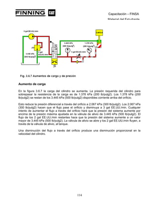 Capacitación – FINSA
Material del Estudiante
Aumento de carga
En la figura 3.6.7 la carga del cilindro se aumenta. La presión requerida del cilindro para
sobrepasar la resistencia de la carga es de 1.378 kPa (200 lb/pulg2). Los 1.378 kPa (200
lb/pulg2) se restan de los 3.445 kPa (500 lb/pulg2) disponibles corriente arriba del orificio.
Esto reduce la presión diferencial a través del orificio a 2.067 kPa (300 lb/pulg2). Los 2.067 kPa
(300 lb/pulg2) hacen que el flujo pase el orificio y disminuya a 3 gal EE.UU./min. Cualquier
intento de aumentar el flujo a través del orificio hará que la presión del sistema aumente por
encima de la presión máxima ajustada en la válvula de alivio de 3.445 kPa (500 lb/pulg2). El
flujo de los 2 gal EE.UU./min restantes hace que la presión del sistema aumente a un valor
mayor de 3.445 kPa (500 lb/pulg2). La válvula de alivio se abre y los 2 gal EE.UU./min fluyen, a
través de la válvula de alivio, al tanque.
Una disminución del flujo a través del orificio produce una disminución proporcional en la
velocidad del cilindro.
114
 