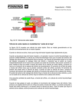 Capacitación – FINSA
Material del Estudiante
Válvula de caída rápida en modalidad de “caída de la hoja”
La figura 3.6.15 muestra una válvula de caída rápida. Ésta se instala generalmente en los
cilindros de levantamiento de un tractor topador.
Cuando la válvula se activa, hace que la hoja del tractor topador baje rápidamente al piso.
Cuando se levanta la hoja del tractor topador y el operador mueve el control levantar/bajar a la
posición CAÍDA RÁPIDA, la válvula de control levantar/bajar hace que el aceite del extremo del
vástago del cilindro de levantamiento fluya al tanque. Las fuerzas de gravedad actúan en la hoja
del topador empujando el vástago fuera del cilindro y haciendo que el pistón se mueva
independientemente de la fuerza de la presión de aceite de la bomba. Esta acción aumenta en
gran medida el flujo de aceite a través del orificio de la válvula de caída rápida y produce un
vacío en el extremo de la cabeza del cilindro de levantamiento. El aumento en el flujo de aceite
a través del orificio hace que la presión corriente arriba del orificio aumente. El aumento de
presión del aceite abre la válvula de disco. Cuando se abre la válvula de disco, conecta el
conducto del extremo del vástago del cilindro al conducto del extremo de la cabeza del cilindro.
El aceite del extremo del vástago del cilindro fluye a través de la válvula de disco abierta y, junto
con el aceite de la válvula de control, fluye al extremo de la cabeza del cilindro.
Una pequeña cantidad de aceite fluye, a través del orificio, a la válvula de control levantar/bajar
y al tanque.
Cuando la hoja golpea el suelo, se detiene el movimiento del vástago fuera del cilindro. Esto
produce una rápida disminución en el flujo de aceite a través del orificio. La presión producida a
través del orificio disminuye y el resorte cierra la válvula de disco. Todo el aceite que fluye al
extremo de la cabeza, ahora proviene de la válvula de control levantar/bajar.
122
 