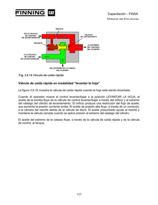 Capacitación – FINSA
Material del Estudiante
Válvula de caída rápida en modalidad “levantar la hoja”
La figura 3.6.16 muestra la válvula de caída rápida cuando la hoja está siendo levantada.
Cuando el operador mueve el control levantar/bajar a la posición LEVANTAR LA HOJA, el
aceite de la bomba fluye de la válvula de control levantar/bajar a través del orificio y al extremo
del vástago del cilindro de levantamiento. El orificio produce una restricción del flujo de aceite,
que aumenta la presión corriente arriba. El aceite de presión alta fluye, a través de un conducto,
a la cámara del resorte detrás de la válvula de disco. El aceite presurizado ayuda al resorte y
mantiene la válvula cerrada cuando se aplica presión al extremo del vástago del cilindro.
El aceite del extremo de la cabeza fluye, a través de la válvula de caída rápida y de la válvula
de control, al tanque.
123
 