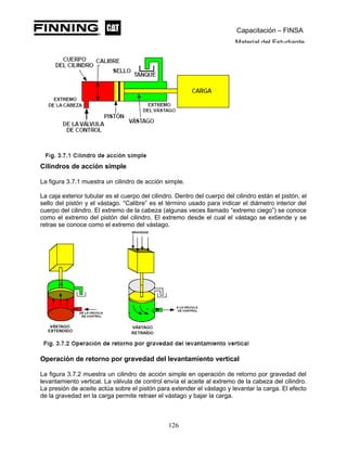 Capacitación – FINSA
Material del Estudiante
Cilindros de acción simple
La figura 3.7.1 muestra un cilindro de acción simple.
La caja exterior tubular es el cuerpo del cilindro. Dentro del cuerpo del cilindro están el pistón, el
sello del pistón y el vástago. “Calibre” es el término usado para indicar el diámetro interior del
cuerpo del cilindro. El extremo de la cabeza (algunas veces llamado “extremo ciego”) se conoce
como el extremo del pistón del cilindro. El extremo desde el cual el vástago se extiende y se
retrae se conoce como el extremo del vástago.
Operación de retorno por gravedad del levantamiento vertical
La figura 3.7.2 muestra un cilindro de acción simple en operación de retorno por gravedad del
levantamiento vertical. La válvula de control envía el aceite al extremo de la cabeza del cilindro.
La presión de aceite actúa sobre el pistón para extender el vástago y levantar la carga. El efecto
de la gravedad en la carga permite retraer el vástago y bajar la carga.
126
 