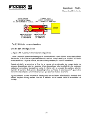 Capacitación – FINSA
Material del Estudiante
Cilindro con amortiguadores
La figura 3.7.6 muestra un cilindro con amortiguadores.
Cuando un cilindro en movimiento llega a un extremo muerto (como sucede al final de la carrera
del cilindro), la acción que experimenta se conoce como “carga de choque”. Cuando un cilindro
está sujeto a una carga de choque, se usan amortiguadores para minimizar el efecto.
Cuando el pistón se aproxima al final de la carrera, el amortiguador se mueve dentro del
conducto de aceite de retorno y restringe el flujo de aceite de retorno del cilindro. La restricción
produce un aumento de la presión de aceite de retorno entre el conducto del aceite de retorno y
el pistón. El aumento de la presión de aceite produce un “efecto de amortiguación”, que reduce
el movimiento del pistón y minimiza el choque que ocurre al final de la carrera.
Algunos cilindros pueden requerir un amortiguador en el extremo de la cabeza, mientras otros
pueden requerir amortiguadores tanto en el extremo de la cabeza como en el extremo del
vástago.
130
 