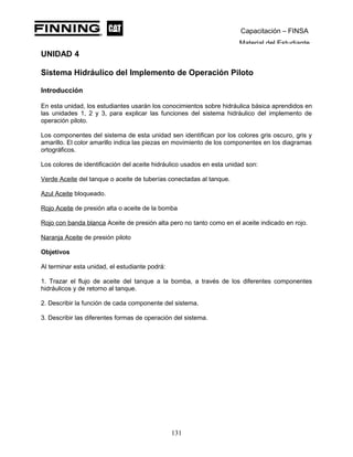 Capacitación – FINSA
Material del Estudiante
UNIDAD 4
Sistema Hidráulico del Implemento de Operación Piloto Unidad 4: Sist
emas de Operación Piloto
Introducción
En esta unidad, los estudiantes usarán los conocimientos sobre hidráulica básica aprendidos en
las unidades 1, 2 y 3, para explicar las funciones del sistema hidráulico del implemento de
operación piloto.
Los componentes del sistema de esta unidad sen identifican por los colores gris oscuro, gris y
amarillo. El color amarillo indica las piezas en movimiento de los componentes en los diagramas
ortográficos.
Los colores de identificación del aceite hidráulico usados en esta unidad son:
Verde Aceite del tanque o aceite de tuberías conectadas al tanque.
Azul Aceite bloqueado.
Rojo Aceite de presión alta o aceite de la bomba
Rojo con banda blanca Aceite de presión alta pero no tanto como en el aceite indicado en rojo.
Naranja Aceite de presión piloto
Objetivos
Al terminar esta unidad, el estudiante podrá:
1. Trazar el flujo de aceite del tanque a la bomba, a través de los diferentes componentes
hidráulicos y de retorno al tanque.
2. Describir la función de cada componente del sistema.
3. Describir las diferentes formas de operación del sistema.
131
 