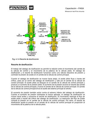 Capacitación – FINSA
Material del Estudiante
Resorte de dosificación
El trabajo del vástago de dosificación es permitir la relación entre el movimiento del carrete de
la válvula de control y el movimiento de la palanca de la válvula piloto. El vástago de
dosificación y el resorte de dosificación funcionan como una válvula reductora de presión y
controlan la presión de aceite en el carrete de la válvula de control principal.
Cuando el vástago de dosificación se mueve hacia abajo, el aceite piloto fluye a través del
orificio, pasa por el centro del vástago de dosificación y sale por el carrete de la válvula de
control principal. El aceite piloto se bloquea en el carrete de la válvula de control principal y
produce un aumento de la presión piloto. El aumento de la presión acciona el resorte del carrete
de la válvula de control principal y mueve el carrete de la válvula de control principal. El carrete
de la válvula de control principal envía el aceite del sistema principal al cilindro.
El aumento de presión también actúa contra el extremo inferior del vástago de dosificación.
Cuando el aumento de presión sobrepasa la fuerza aplicada, el vástago de dosificación se
mueve hacia arriba y comprime el resorte de dosificación. El movimiento restringe el flujo de
aceite piloto a través del orificio del vástago de dosificación. La restricción del flujo de aceite
controla la presión en el carrete de la válvula de control principal. Por tanto, el resorte de
dosificación ajusta la presión en el carrete de la válvula de control principal en proporción al
movimiento de la palanca de la válvula piloto.
138
 
