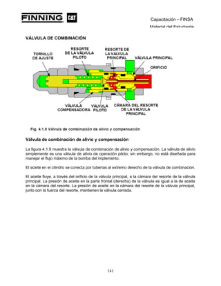 Capacitación – FINSA
Material del Estudiante
VÁLVULA DE COMBINACIÓN
Válvula de combinación de alivio y compensación
La figura 4.1.9 muestra la válvula de combinación de alivio y compensación. La válvula de alivio
simplemente es una válvula de alivio de operación piloto; sin embargo, no está diseñada para
manejar el flujo máximo de la bomba del implemento.
El aceite en el cilindro se conecta por tuberías al extremo derecho de la válvula de combinación.
El aceite fluye, a través del orificio de la válvula principal, a la cámara del resorte de la válvula
principal. La presión de aceite en la parte frontal (derecha) de la válvula es igual a la de aceite
en la cámara del resorte. La presión de aceite en la cámara del resorte de la válvula principal,
junto con la fuerza del resorte, mantienen la válvula cerrada.
141
 