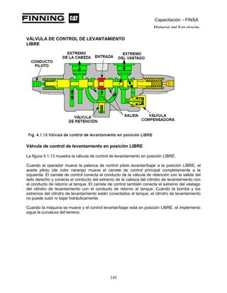 Capacitación – FINSA
Material del Estudiante
VÁLVULA DE CONTROL DE LEVANTAMIENTO
LIBRE
Válvula de control de levantamiento en posición LIBRE
La figura 4.1.13 muestra la válvula de control de levantamiento en posición LIBRE.
Cuando el operador mueve la palanca de control piloto levantar/bajar a la posición LIBRE, el
aceite piloto (de color naranja) mueve el carrete de control principal completamente a la
izquierda. El carrete de control conecta el conducto de la válvula de retención con la salida del
lado derecho y conecta el conducto del extremo de la cabeza del cilindro de levantamiento con
el conducto de retorno al tanque. El carrete de control también conecta el extremo del vástago
del cilindro de levantamiento con el conducto de retorno al tanque. Cuando la bomba y los
extremos del cilindro de levantamiento están conectados al tanque, el cilindro de levantamiento
no puede subir ni bajar hidráulicamente.
Cuando la máquina se mueve y el control levantar/bajar está en posición LIBRE, el implemento
sigue la curvatura del terreno.
145
 