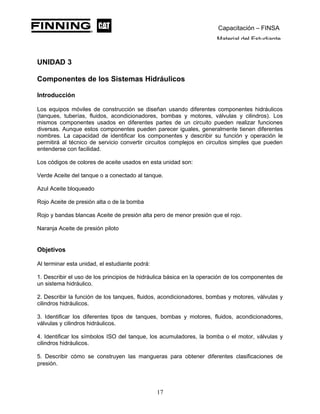 Capacitación – FINSA
Material del Estudiante
UNIDAD 3
Componentes de los Sistemas Hidráulicos
Unidad 3: Componentes de los Sistemas Hidráulicos
Introducción
Los equipos móviles de construcción se diseñan usando diferentes componentes hidráulicos
(tanques, tuberías, fluidos, acondicionadores, bombas y motores, válvulas y cilindros). Los
mismos componentes usados en diferentes partes de un circuito pueden realizar funciones
diversas. Aunque estos componentes pueden parecer iguales, generalmente tienen diferentes
nombres. La capacidad de identificar los componentes y describir su función y operación le
permitirá al técnico de servicio convertir circuitos complejos en circuitos simples que pueden
entenderse con facilidad.
Los códigos de colores de aceite usados en esta unidad son:
Verde Aceite del tanque o a conectado al tanque.
Azul Aceite bloqueado
Rojo Aceite de presión alta o de la bomba
Rojo y bandas blancas Aceite de presión alta pero de menor presión que el rojo.
Naranja Aceite de presión piloto
Objetivos
Al terminar esta unidad, el estudiante podrá:
1. Describir el uso de los principios de hidráulica básica en la operación de los componentes de
un sistema hidráulico.
2. Describir la función de los tanques, fluidos, acondicionadores, bombas y motores, válvulas y
cilindros hidráulicos.
3. Identificar los diferentes tipos de tanques, bombas y motores, fluidos, acondicionadores,
válvulas y cilindros hidráulicos.
4. Identificar los símbolos ISO del tanque, los acumuladores, la bomba o el motor, válvulas y
cilindros hidráulicos.
5. Describir cómo se construyen las mangueras para obtener diferentes clasificaciones de
presión.
17
 