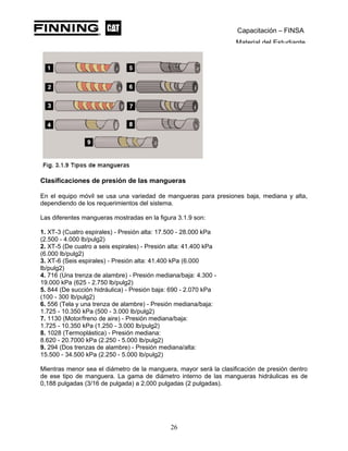 Capacitación – FINSA
Material del Estudiante
Clasificaciones de presión de las mangueras
En el equipo móvil se usa una variedad de mangueras para presiones baja, mediana y alta,
dependiendo de los requerimientos del sistema.
Las diferentes mangueras mostradas en la figura 3.1.9 son:
1. XT-3 (Cuatro espirales) - Presión alta: 17.500 - 28.000 kPa
(2.500 - 4.000 lb/pulg2)
2. XT-5 (De cuatro a seis espirales) - Presión alta: 41.400 kPa
(6.000 lb/pulg2)
3. XT-6 (Seis espirales) - Presión alta: 41.400 kPa (6.000
lb/pulg2)
4. 716 (Una trenza de alambre) - Presión mediana/baja: 4.300 -
19.000 kPa (625 - 2.750 lb/pulg2)
5. 844 (De succión hidráulica) - Presión baja: 690 - 2.070 kPa
(100 - 300 lb/pulg2)
6. 556 (Tela y una trenza de alambre) - Presión mediana/baja:
1.725 - 10.350 kPa (500 - 3.000 lb/pulg2)
7. 1130 (Motor/freno de aire) - Presión mediana/baja:
1.725 - 10.350 kPa (1.250 - 3.000 lb/pulg2)
8. 1028 (Termoplástica) - Presión mediana:
8.620 - 20.7000 kPa (2.250 - 5.000 lb/pulg2)
9. 294 (Dos trenzas de alambre) - Presión mediana/alta:
15.500 - 34.500 kPa (2.250 - 5.000 lb/pulg2)
Mientras menor sea el diámetro de la manguera, mayor será la clasificación de presión dentro
de ese tipo de manguera. La gama de diámetro interno de las mangueras hidráulicas es de
0,188 pulgadas (3/16 de pulgada) a 2,000 pulgadas (2 pulgadas).
26
 