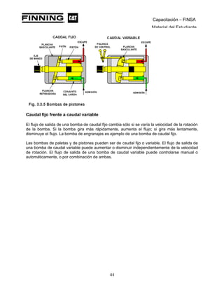 Capacitación – FINSA
Material del Estudiante
Caudal fijo frente a caudal variable
El flujo de salida de una bomba de caudal fijo cambia sólo si se varía la velocidad de la rotación
de la bomba. Si la bomba gira más rápidamente, aumenta el flujo; si gira más lentamente,
disminuye el flujo. La bomba de engranajes es ejemplo de una bomba de caudal fijo.
Las bombas de paletas y de pistones pueden ser de caudal fijo o variable. El flujo de salida de
una bomba de caudal variable puede aumentar o disminuir independientemente de la velocidad
de rotación. El flujo de salida de una bomba de caudal variable puede controlarse manual o
automáticamente, o por combinación de ambas.
44
 