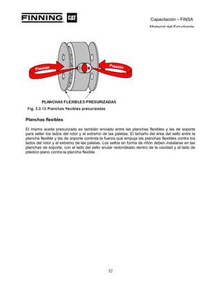 Capacitación – FINSA
Material del Estudiante
Planchas flexibles
El mismo aceite presurizado es también enviado entre las planchas flexibles y las de soporte
para sellar los lados del rotor y el extremo de las paletas. El tamaño del área del sello entre la
plancha flexible y las de soporte controla la fuerza que empuja las planchas flexibles contra los
lados del rotor y el extremo de las paletas. Los sellos en forma de riñón deben instalarse en las
planchas de soporte, con el lado del sello anular redondeado dentro de la cavidad y el lado de
plástico plano contra la plancha flexible.
52
 
