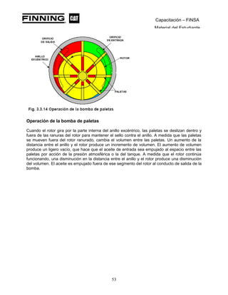 Capacitación – FINSA
Material del Estudiante
Operación de la bomba de paletas
Cuando el rotor gira por la parte interna del anillo excéntrico, las paletas se deslizan dentro y
fuera de las ranuras del rotor para mantener el sello contra el anillo. A medida que las paletas
se mueven fuera del rotor ranurado, cambia el volumen entre las paletas. Un aumento de la
distancia entre el anillo y el rotor produce un incremento de volumen. El aumento de volumen
produce un ligero vacío, que hace que el aceite de entrada sea empujado al espacio entre las
paletas por acción de la presión atmosférica o la del tanque. A medida que el rotor continúa
funcionando, una disminución en la distancia entre el anillo y el rotor produce una disminución
del volumen. El aceite es empujado fuera de ese segmento del rotor al conducto de salida de la
bomba.
53
 
