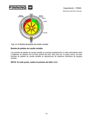 Capacitación – FINSA
Material del Estudiante
Bomba de paletas de caudal variable
Las bombas de paletas de caudal variable se controlan desplazando un anillo redondeado atrás
y adelante, en relación con la línea central del rotor. Muy rara vez, si acaso nunca, se usan
bombas de paletas de caudal variable en aplicaciones de sistemas hidráulicos de equipos
móviles.
NOTA: En este punto, realice la práctica de taller 3.3.2
55
 