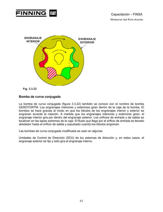 Capacitación – FINSA
Material del Estudiante
Bomba de curva conjugada
La bomba de curva conjugada (figura 3.3.22) también se conoce con el nombre de bomba
GEROTORTM. Los engranajes interiores y exteriores giran dentro de la caja de la bomba. El
bombeo se hace gracias al modo en que los lóbulos de los engranajes interior y exterior se
engranan durante la rotación. A medida que los engranajes interiores y exteriores giran, el
engranaje interior gira por dentro del engranaje exterior. Los orificios de entrada y de salida se
localizan en las tapas extremas de la caja. El fluido que llega por el orificio de entrada es llevado
alrededor hasta el orificio de salida y expulsado cuando los lóbulos engranan.
Las bombas de curva conjugada modificada se usan en algunas
Unidades de Control de Dirección (SCU) de los sistemas de dirección y, en estos casos, el
engranaje exterior es fijo y sólo gira el engranaje interno.
61
 