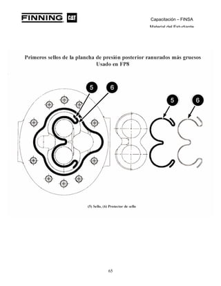 Capacitación – FINSA
Material del Estudiante
65
 