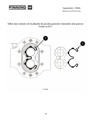 Capacitación – FINSA
Material del Estudiante
66
 