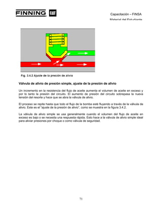 Capacitación – FINSA
Material del Estudiante
Válvula de alivio de presión simple, ajuste de la presión de alivio
Un incremento en la resistencia del flujo de aceite aumenta el volumen de aceite en exceso y
por lo tanto la presión del circuito. El aumento de presión del circuito sobrepasa la nueva
tensión del resorte y hace que se abra la válvula de alivio.
El proceso se repite hasta que todo el flujo de la bomba esté fluyendo a través de la válvula de
alivio. Este es el “ajuste de la presión de alivio”, como se muestra en la figura 3.4.2.
La válvula de alivio simple se usa generalmente cuando el volumen del flujo de aceite en
exceso es bajo o se necesita una respuesta rápida. Esto hace a la válvula de alivio simple ideal
para aliviar presiones por choque o como válvula de seguridad.
71
 