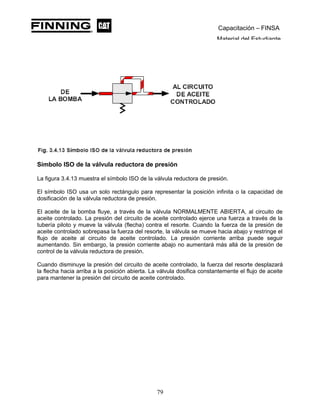 Capacitación – FINSA
Material del Estudiante
Símbolo ISO de la válvula reductora de presión
La figura 3.4.13 muestra el símbolo ISO de la válvula reductora de presión.
El símbolo ISO usa un solo rectángulo para representar la posición infinita o la capacidad de
dosificación de la válvula reductora de presión.
El aceite de la bomba fluye, a través de la válvula NORMALMENTE ABIERTA, al circuito de
aceite controlado. La presión del circuito de aceite controlado ejerce una fuerza a través de la
tubería piloto y mueve la válvula (flecha) contra el resorte. Cuando la fuerza de la presión de
aceite controlado sobrepasa la fuerza del resorte, la válvula se mueve hacia abajo y restringe el
flujo de aceite al circuito de aceite controlado. La presión corriente arriba puede seguir
aumentando. Sin embargo, la presión corriente abajo no aumentará más allá de la presión de
control de la válvula reductora de presión.
Cuando disminuye la presión del circuito de aceite controlado, la fuerza del resorte desplazará
la flecha hacia arriba a la posición abierta. La válvula dosifica constantemente el flujo de aceite
para mantener la presión del circuito de aceite controlado.
79
 