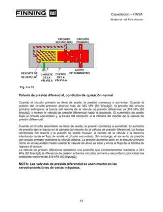 Capacitación – FINSA
Material del Estudiante
Válvula de presión diferencial, condición de operación normal
Cuando el circuito primario se llena de aceite, la presión comienza a aumentar. Cuando la
presión del circuito primario alcanza más de 345 kPa (50 lb/pulg2), la presión del circuito
primario sobrepasa la fuerza del resorte de la válvula de presión diferencial de 345 kPa (50
lb/pulg2) y mueve la válvula de presión diferencial hacia la izquierda. El suministro de aceite
fluye al circuito secundario y, a través del conducto, a la cámara del resorte de la válvula de
presión diferencial.
Cuando el circuito secundario se llena de aceite, la presión comienza a aumentar. El aumento
de presión ejerce fuerza en la cámara del resorte de la válvula de presión diferencial. La fuerza
combinada del resorte y la presión de aceite mueven el carrete de la válvula a la derecha
intentando cortar el flujo de aceite al circuito secundario. Sin embargo, el aumento de presión
del circuito primario mantiene la válvula abierta. La presión aumenta tanto en el circuito primario
como en el secundario hasta cuando la válvula de alivio se abre y envía el flujo de la bomba de
regreso al tanque.
La válvula de presión diferencial establece una posición que constantemente mantiene a 345
kPa (50 lb/pulg2) la diferencia de presión entre los circuitos primario y secundario para todas las
presiones mayores de 345 kPa (50 lb/pulg2).
NOTA: Las válvulas de presión diferencial se usan mucho en las
servotransmisiones de varias máquinas.
81
 