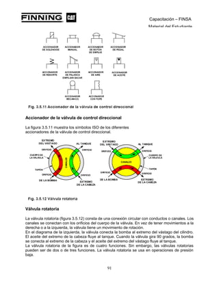 Capacitación – FINSA
Material del Estudiante
Accionador de la válvula de control direccional
La figura 3.5.11 muestra los símbolos ISO de los diferentes
accionadores de la válvula de control direccional.
Válvula rotatoria
La válvula rotatoria (figura 3.5.12) consta de una conexión circular con conductos o canales. Los
canales se conectan con los orificios del cuerpo de la válvula. En vez de tener movimientos a la
derecha o a la izquierda, la válvula tiene un movimiento de rotación.
En el diagrama de la izquierda, la válvula conecta la bomba al extremo del vástago del cilindro.
El aceite del extremo de la cabeza fluye al tanque. Cuando la válvula gira 90 grados, la bomba
se conecta al extremo de la cabeza y el aceite del extremo del vástago fluye al tanque.
La válvula rotatoria de la figura es de cuatro funciones. Sin embargo, las válvulas rotatorias
pueden ser de dos o de tres funciones. La válvula rotatoria se usa en operaciones de presión
baja.
91
 